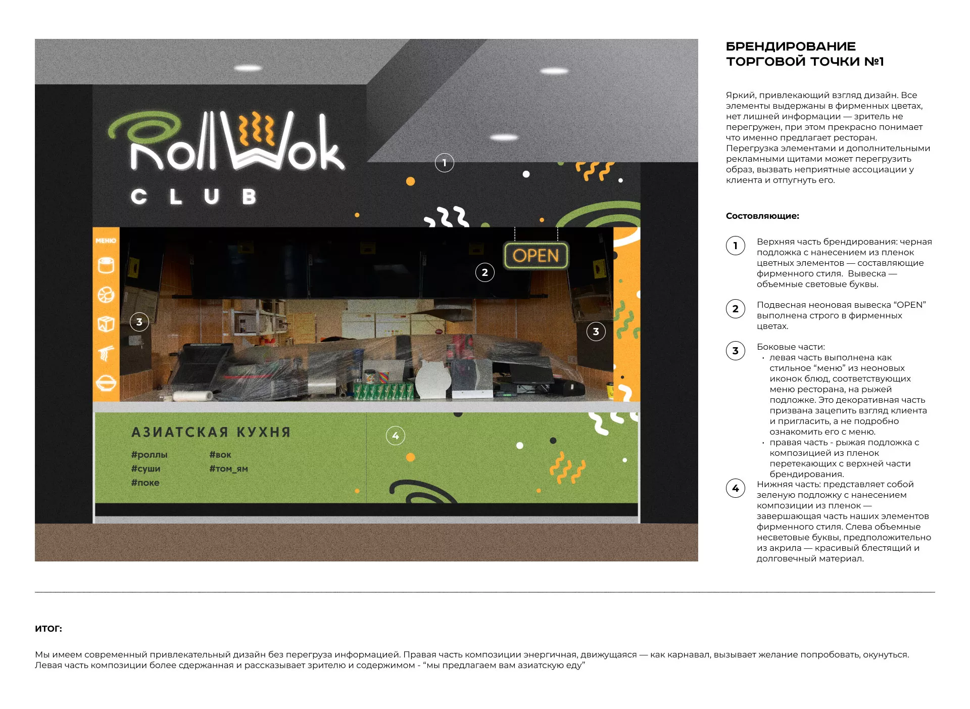 Брендирование торговых точек суши-бара «Roll Wok Club» в Лермонтове